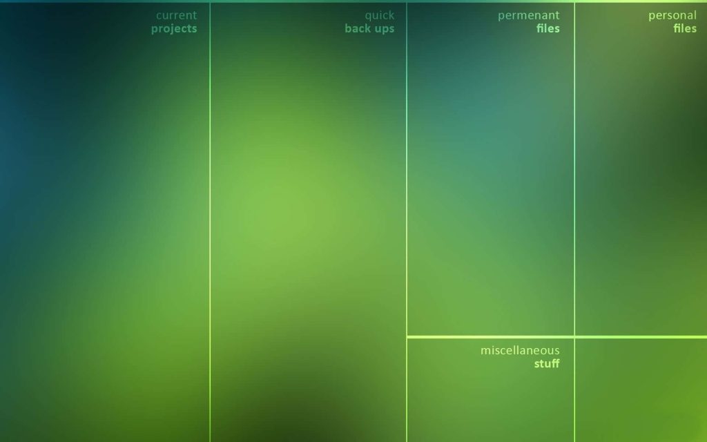 Minimalist green gradient blur desktop organizer wallpaper with labeled sections for productivity