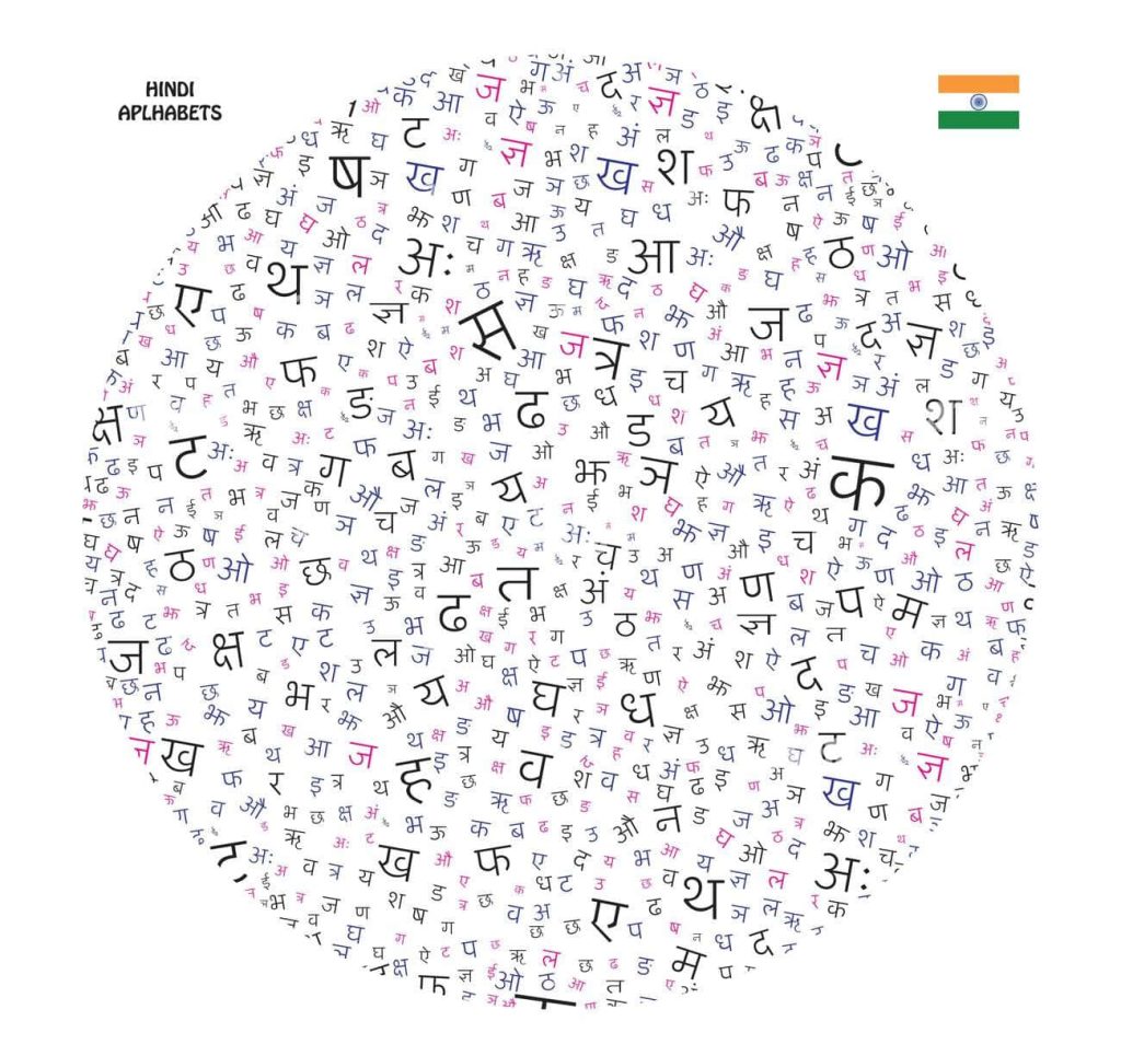 Minimalist Hindi wallpaper with Devanagari letters large circle Indian flag and Hindi alphabets text