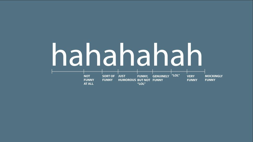 Minimalist humor chart wallpaper with laughter levels from Not Funny to hahahahah on blue grey background