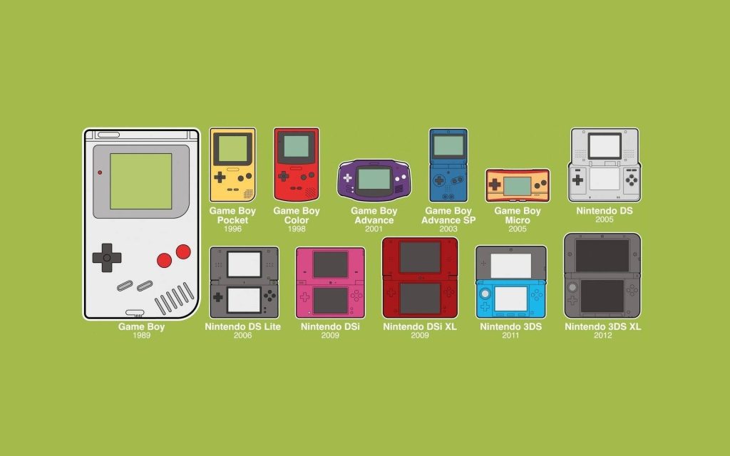 Minimalist vector timeline of iconic Nintendo handhelds from Game Boy to Nintendo 3DS XL on olive background Wallpaper