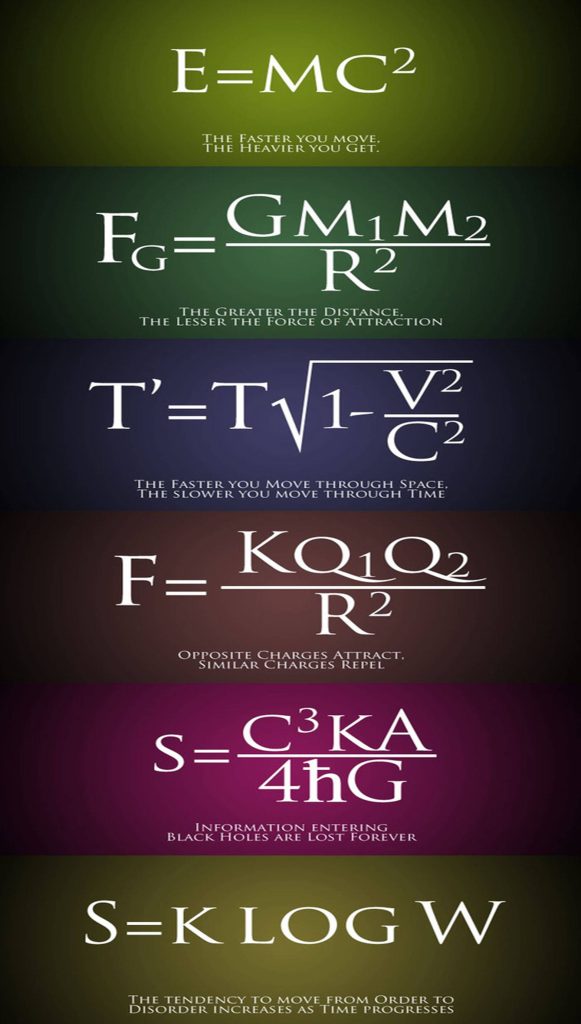 Minimalist physics wallpaper with six key equations and clean white text on dark gradient panels