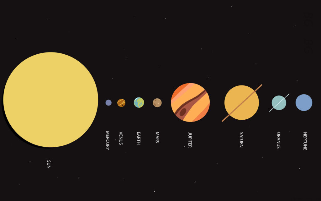 Minimalist Solar System Wallpaper: Sun & 8 Planets on Black Background