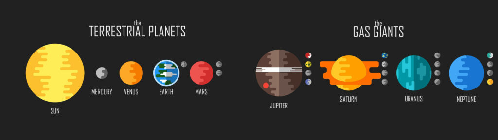 Terrestrial Meets Gas Giants: Adorable Minimal Solar System Art Against a Black Canvas Wallpaper