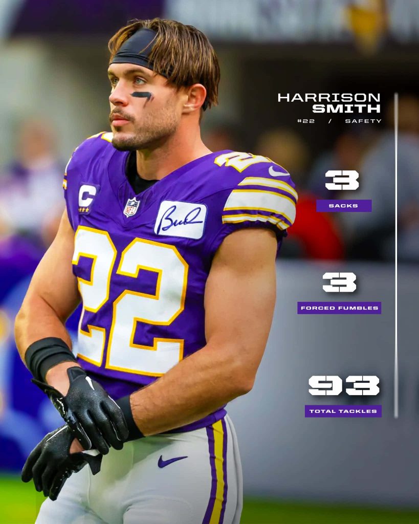 Minnesota Vikings Harrison Smith in purple jersey with 3 sacks 3 forced fumbles 93 tackles wallpaper