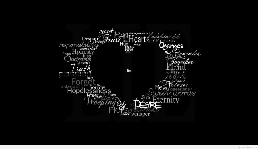 Striking Black Background with Inspirational Word Cloud Wallpaper