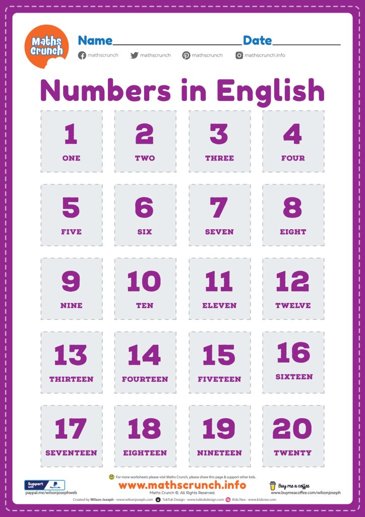 Educational card showing numbers 1 to 20 in English with purple digits and word labels on grid Wallpaper