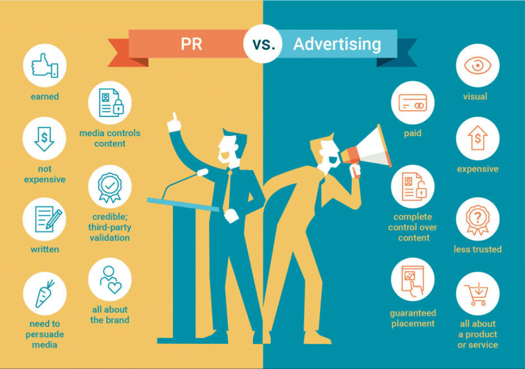 Visual Comparison Chart: PR vs. Advertising Wallpaper Background