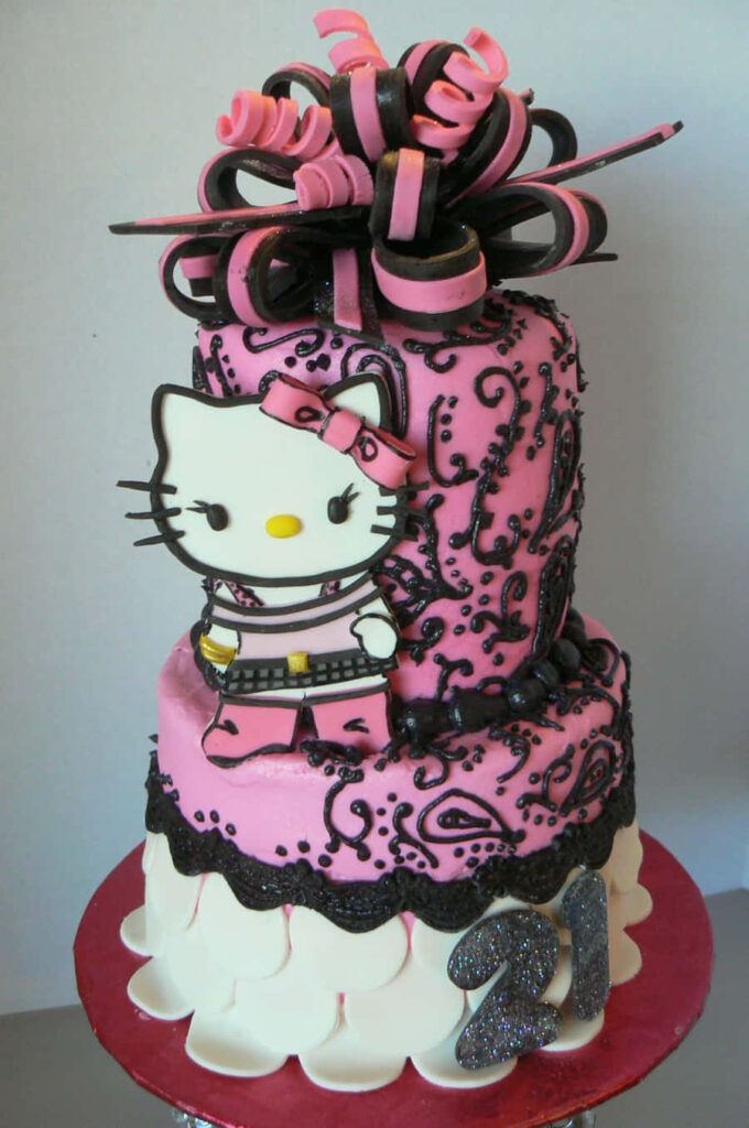 Hello Kitty Birthday Cake Wallpaper - Pink & Black Festive Design