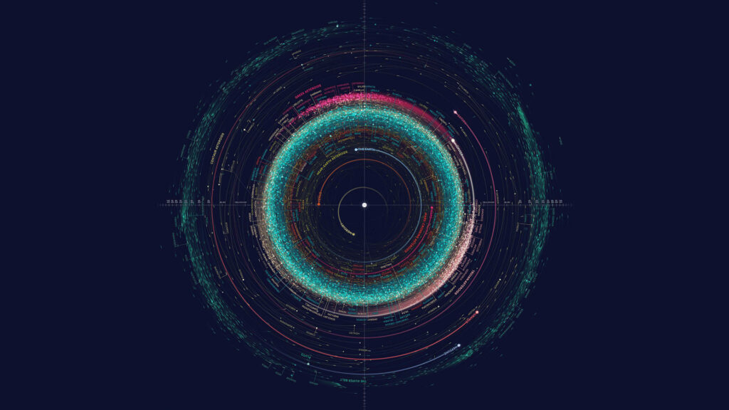 Journey Through the Cosmic Playground: Stunning High-Definition Solar System Chart Unveiling Planetary Orbits and Celestial Bodies Wallpaper