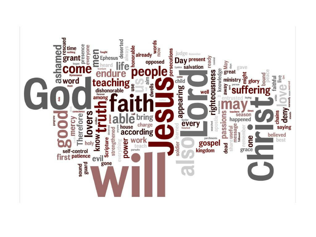 Religious Word Cloud Wallpaper: God, Jesus, Faith & Teachings Design