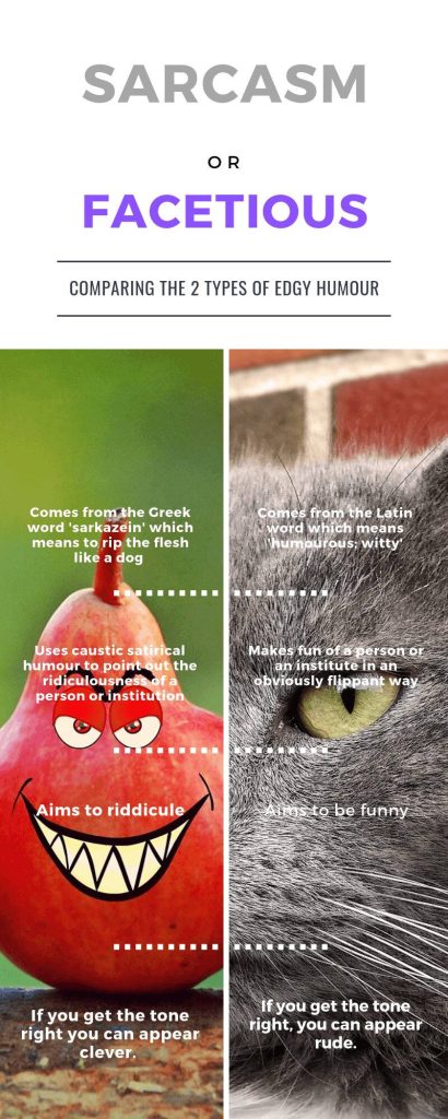 Educational infographic wallpaper contrasting red pear character and grey cat eye defines sarcasm versus facetious humor