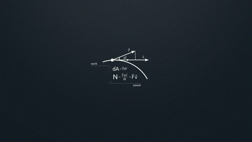 Minimalist Power Equation Wallpaper for Science Lovers