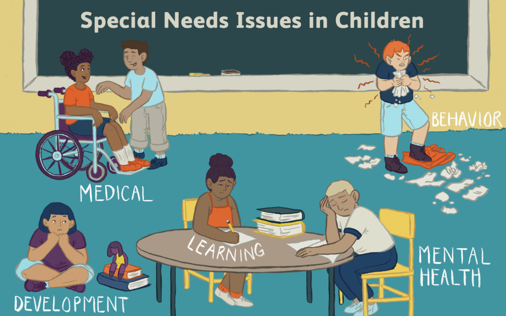 Illustrative infographic showing special needs challenges in children in a classroom with soft colors Wallpaper