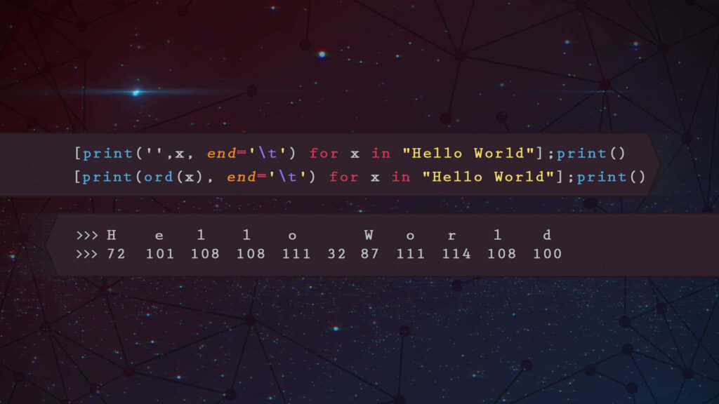 Hello World Code Wallpaper: Abstract Starry Network Background
