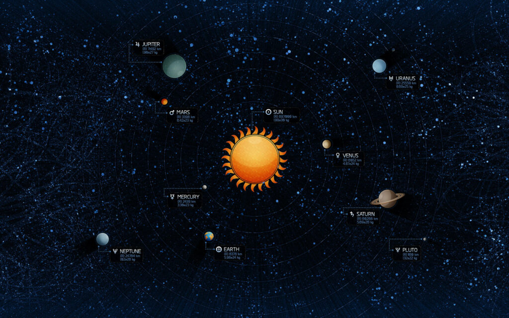 Stunning HD Solar System Wallpaper: Sun & Planets in Outer Space
