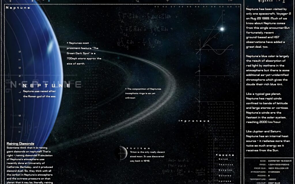 Stunning Neptune Wallpaper: Breathtaking Cosmic View & Info
