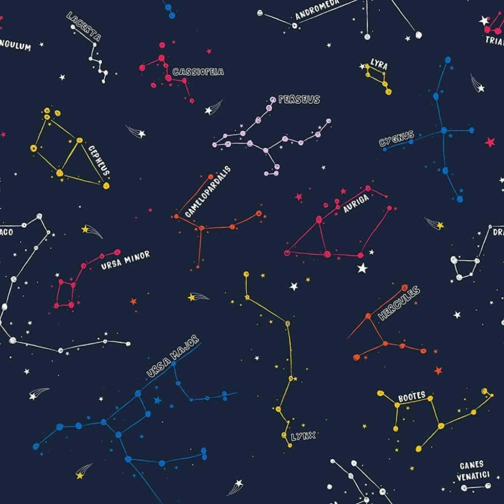 Stunning Night Sky Wallpaper: Constellations, Shooting Stars & More