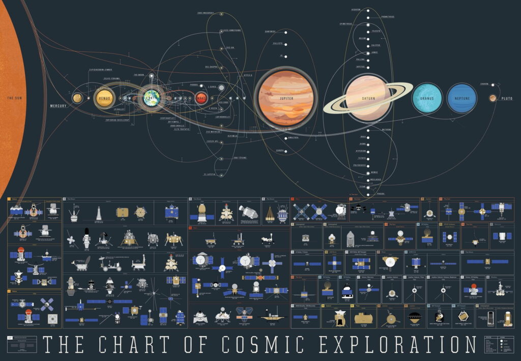 The Majestic Solar System: An Enchanting QHD Wallpaper