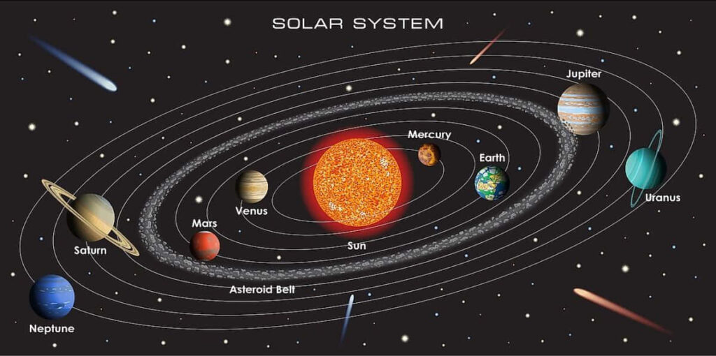 Stunning Solar System Wallpaper: Planets & Stars Background