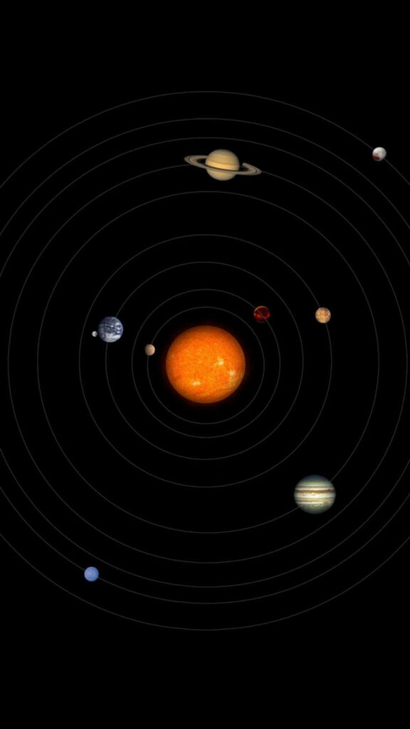 Solar System Wallpaper: Sun at Center with Planetary Orbits
