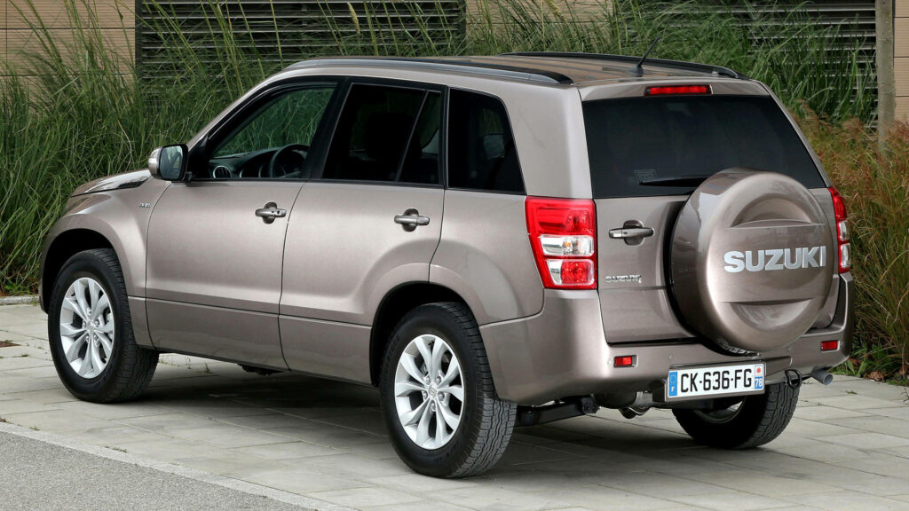 Stylish 2008 Suzuki Grand Vitara Wallpaper for Urban & Off-Road