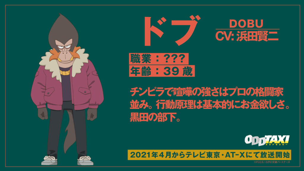 Stylish Dobu Profile Wallpaper from Odd Taxi | Anime Background