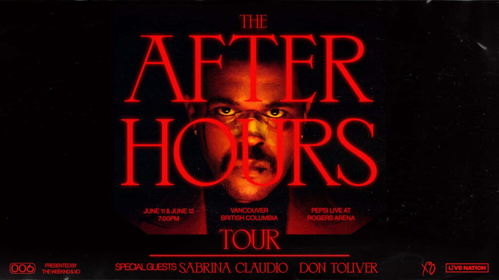 Intense The Weeknd After Hours Album Cover Art Wallpaper