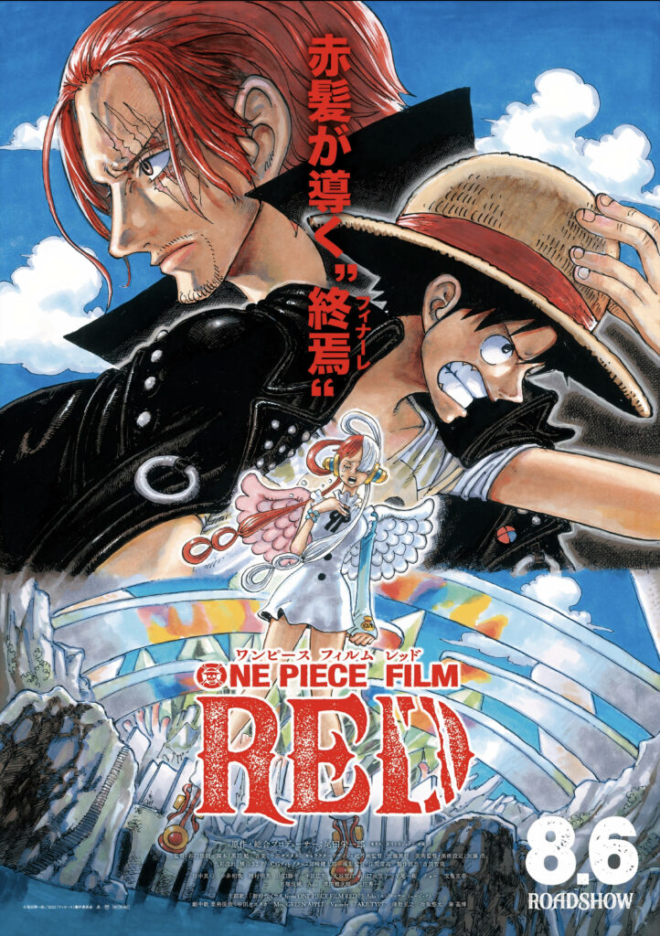 An Adventurous Journey: Unleashing the Epicness of One Piece Film Red Wallpaper