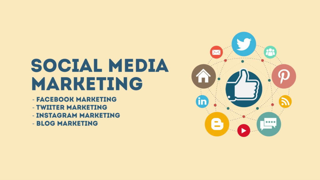 Unleashing the Potential: A Guide to Amplify Your Business through Social Media Marketing Wallpaper