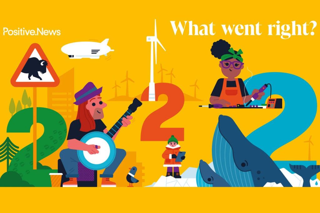 Vibrant 2022 Positive News illustration with sustainability music innovation on yellow background wallpaper