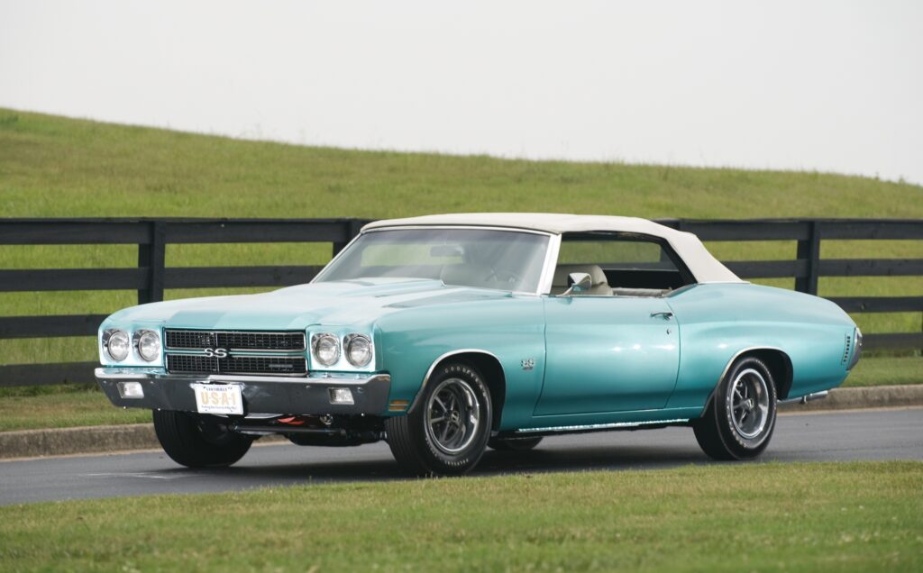 Classic 1970 Chevrolet Chevelle in Vibrant Blue - Outdoor Elegance Wallpaper