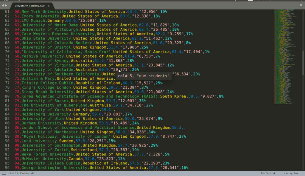 Vibrant Coding Wallpaper: Sublime Text & University Rankings Background