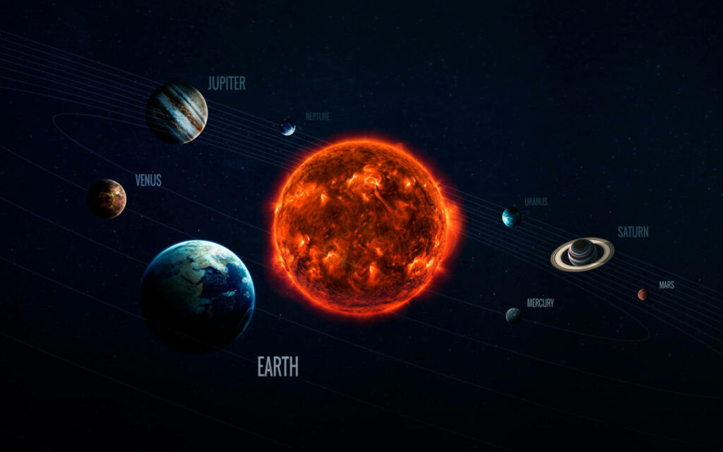 Vibrant HD Solar System Wallpaper with Labeled Planets & Sun