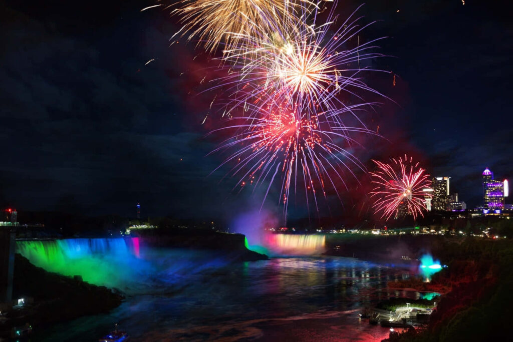 Vibrant Nighttime Wallpaper: Fireworks over Illuminated Niagara Falls