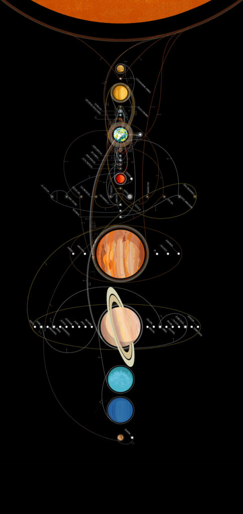 Vibrant OLED Solar System Wallpaper: Pixel Art Planets & Orbits