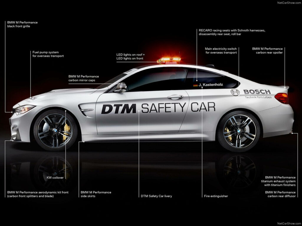 Immersive Snapshot Showcasing the Intricate Components of a White BMW M4 Coupé DTM Safety Car Wallpaper